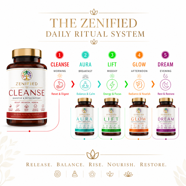 Cleanse as step one in the Zenified five-blend ritual