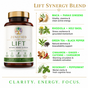 Lift ingredients with maca, rhodiola and Korean ginseng